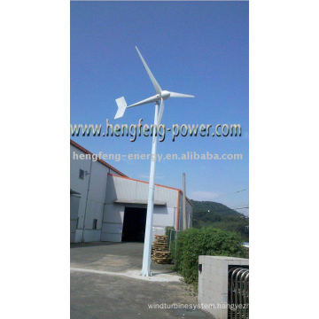 Mini Wind power generator